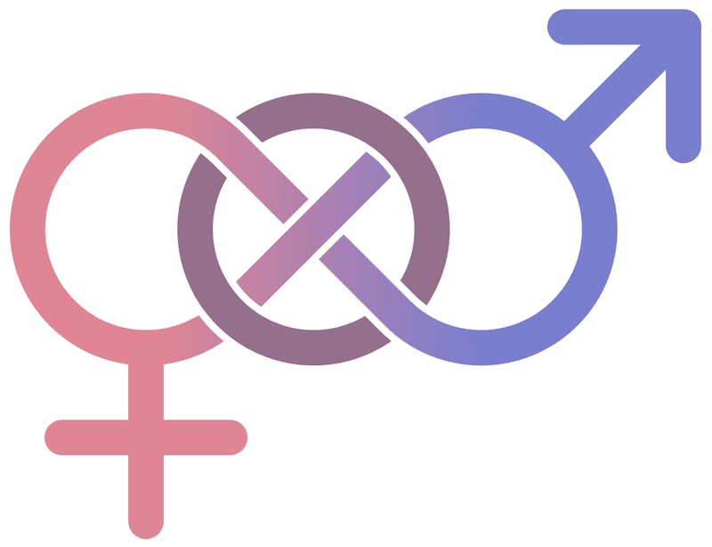 Bisexual Logo Bisexual Logo