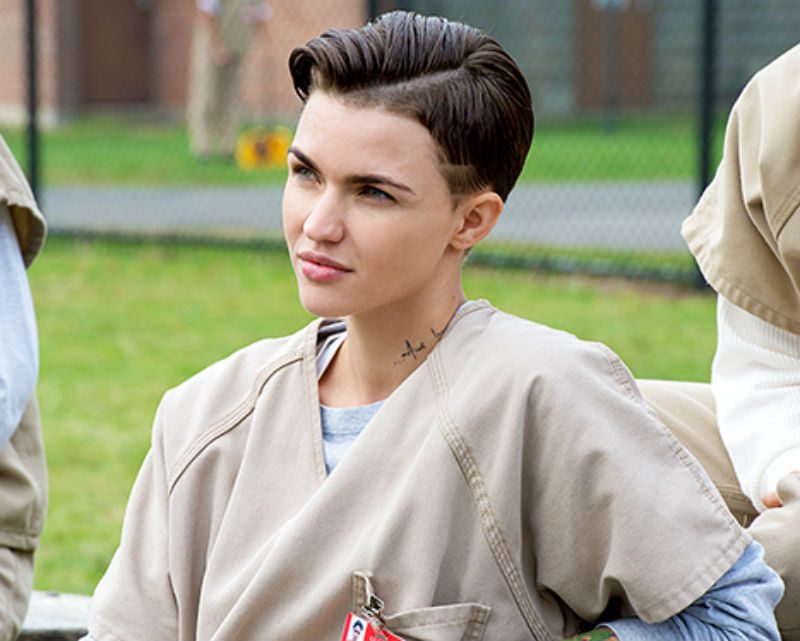 Orange Is the New Dominatrix Orange Is the New Dominatrix